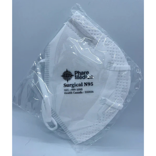 Masque individuel n95 chirurgical contre particules procédure protection individuel